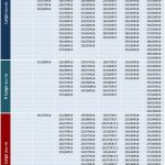 Авто Чорапи за снег MATTE – XL ( corapi ) - Image 3